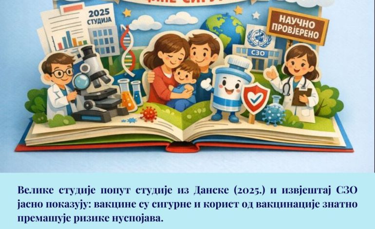 Резултати истраживања о вакцинама
