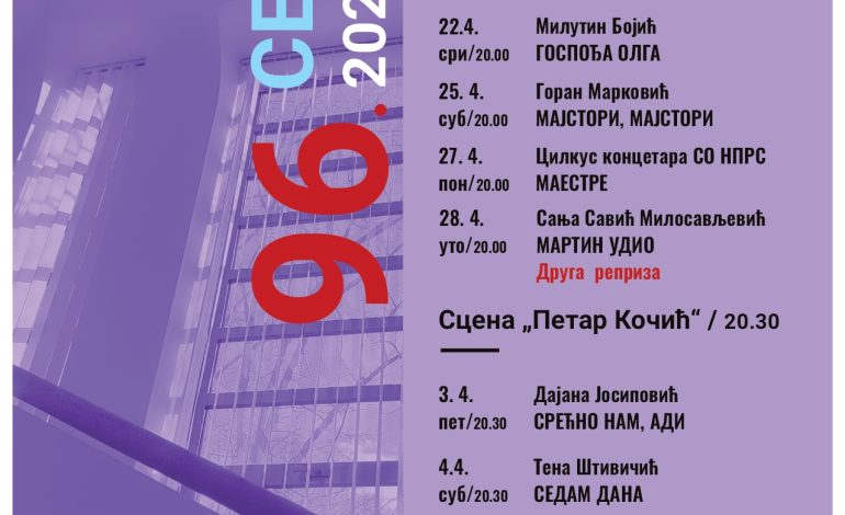 Репертоар Народног позоришта РС за април 2026